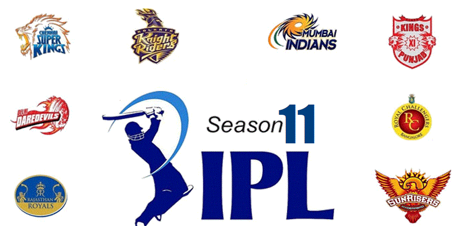 IPL-11માં આજથી ફ્રેન્ચાઇઝી ક્રિકેટરોને 'એક્સચેન્જ' કરી શકશે