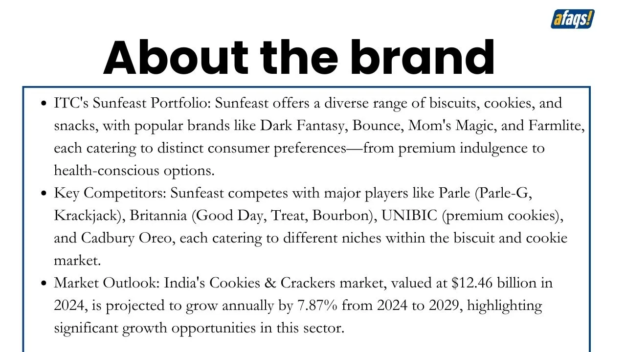 about the brand