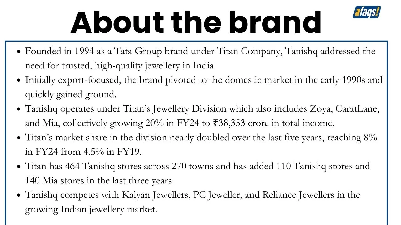 About the Brand (Tanishq)