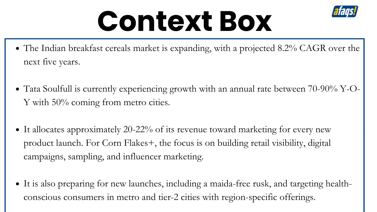 Tata Soulfull context box 2