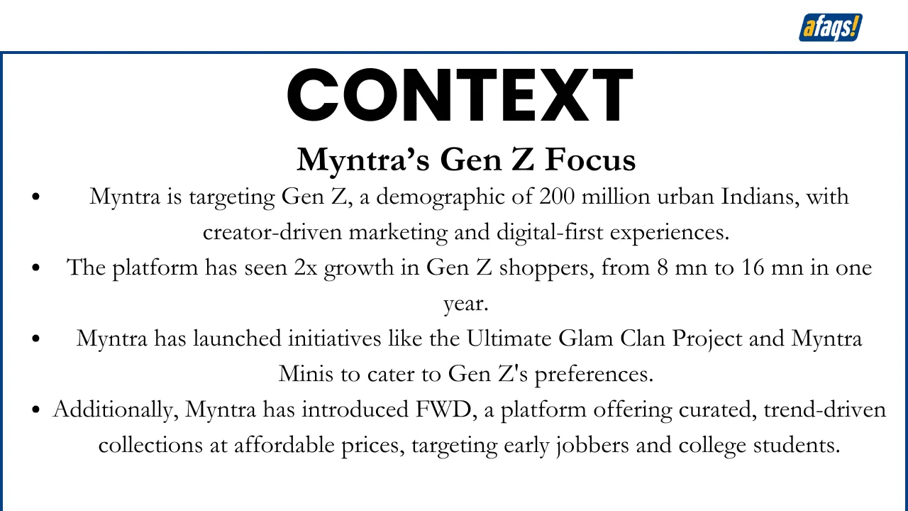 Myntra context