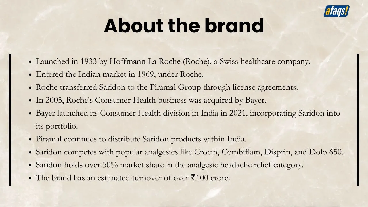 Saridon-about the brand