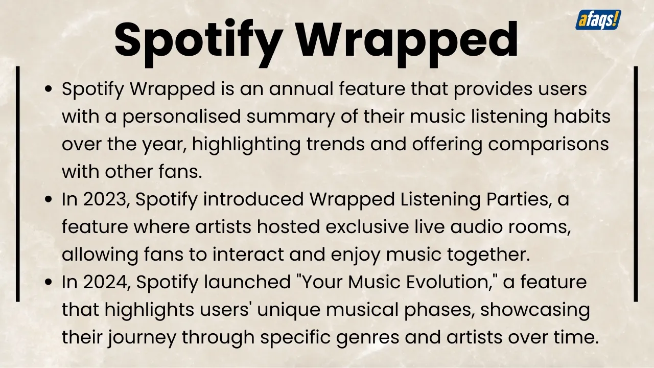 Spotify Wrapped Are yearly reviews brands' new marketing vehicles?