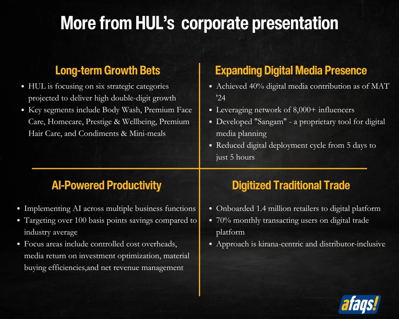 More from HUL presentation