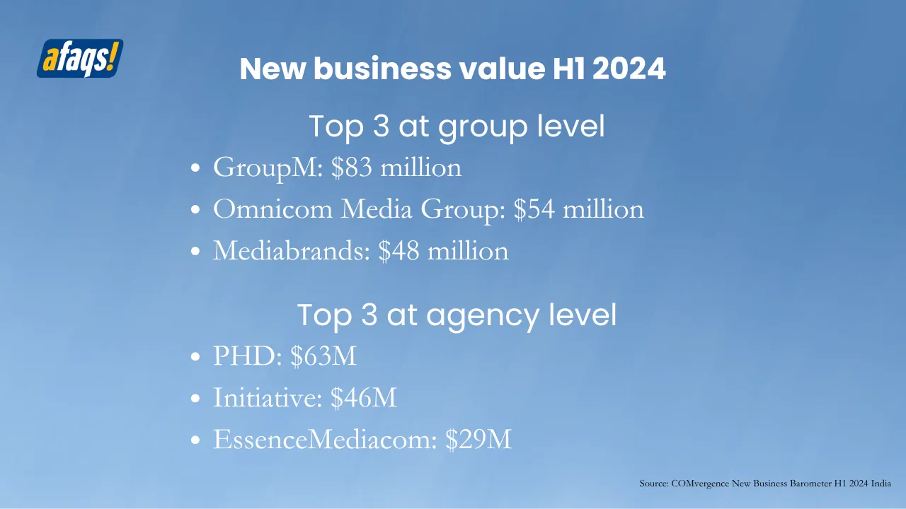 Newbizbillings