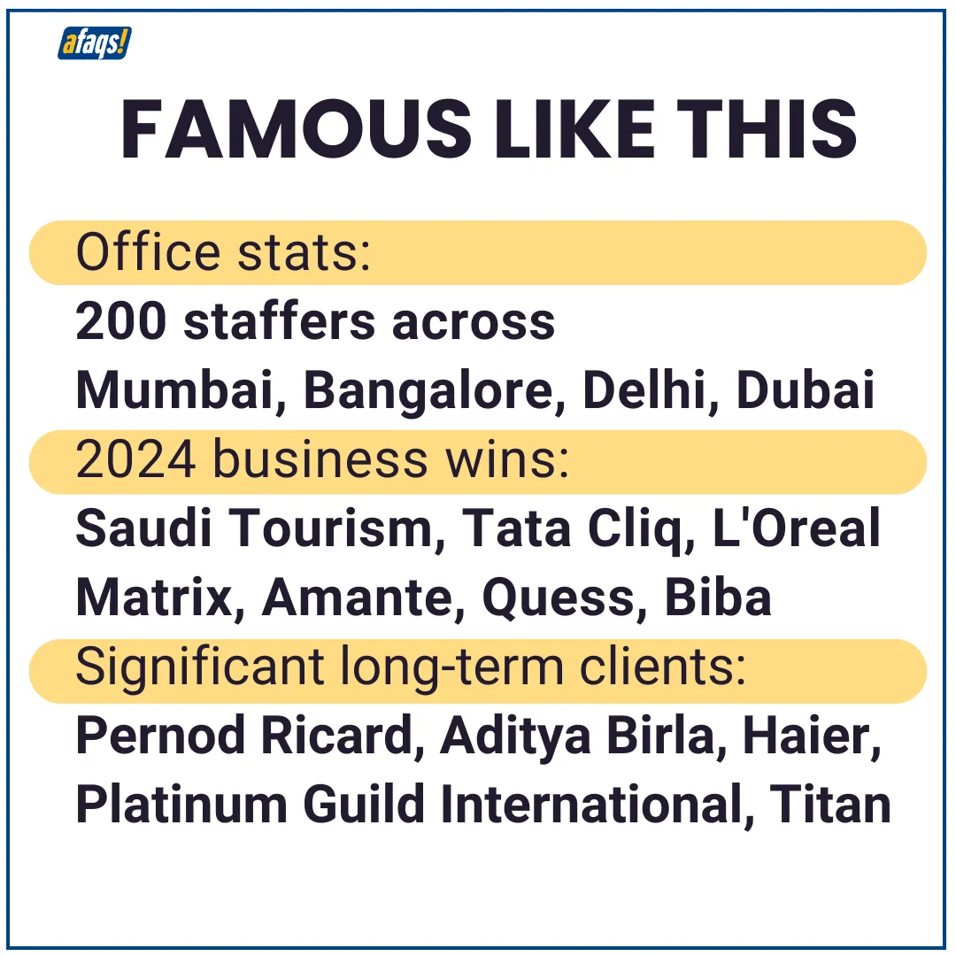 famousbox