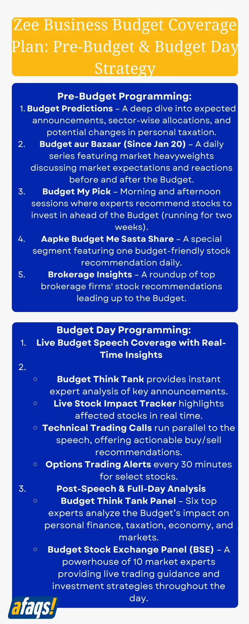 Zee Business Budget Coverage