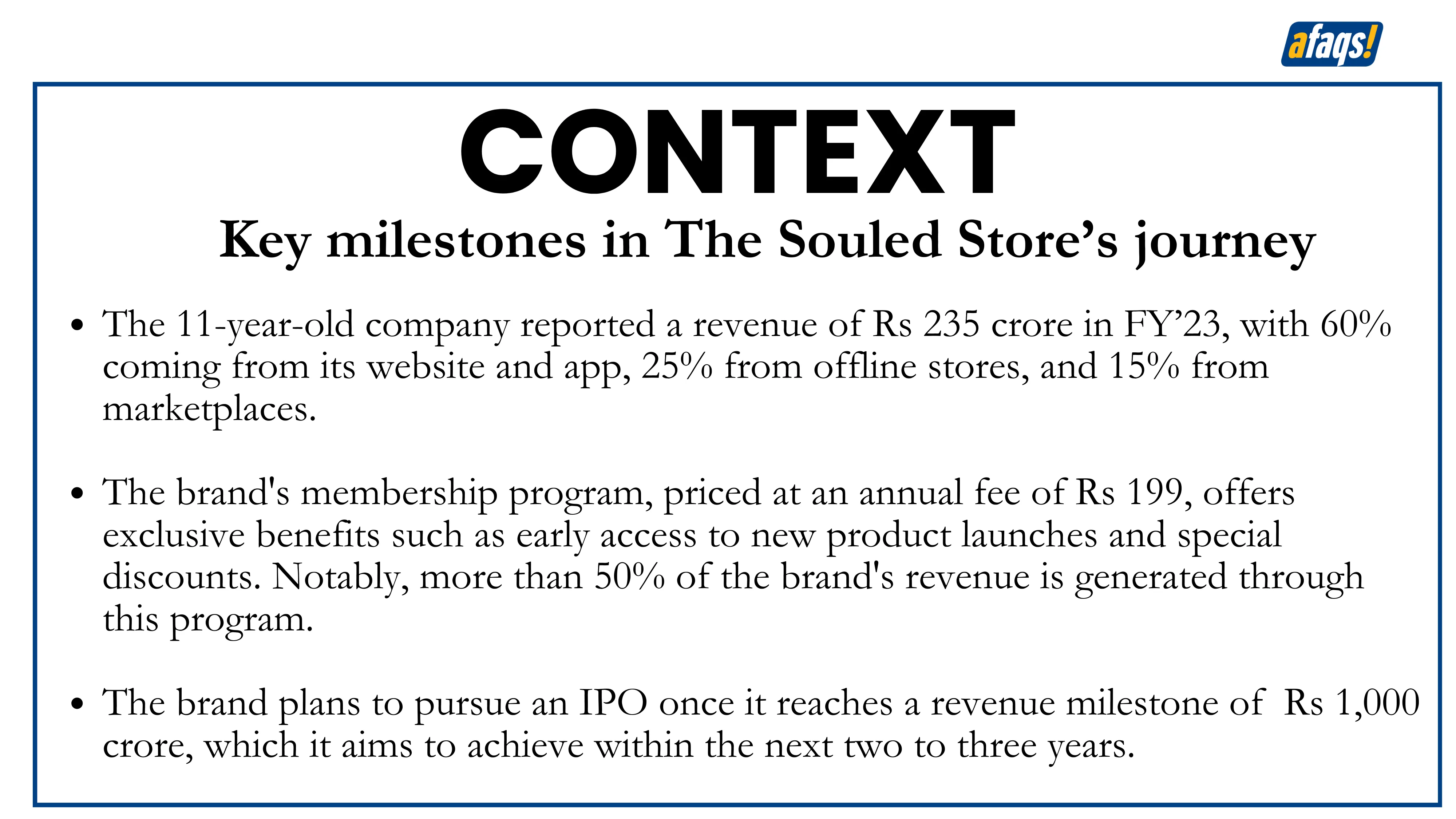 Key milestones in TSS's journey