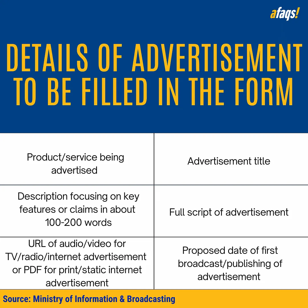 Details of advertisement to be filled in the form  