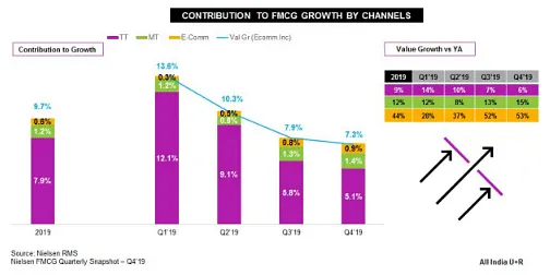 Infographic from the report  