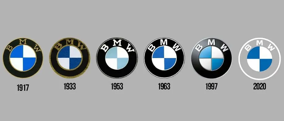 The evolution of BMW's logos over the years  BMW Website