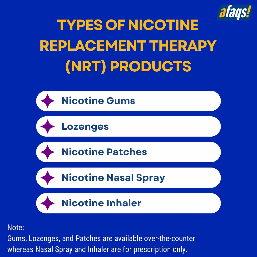 Types of Nicotine Replacement Therapy (NRT) products  