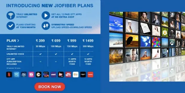 JioFiber new plans  