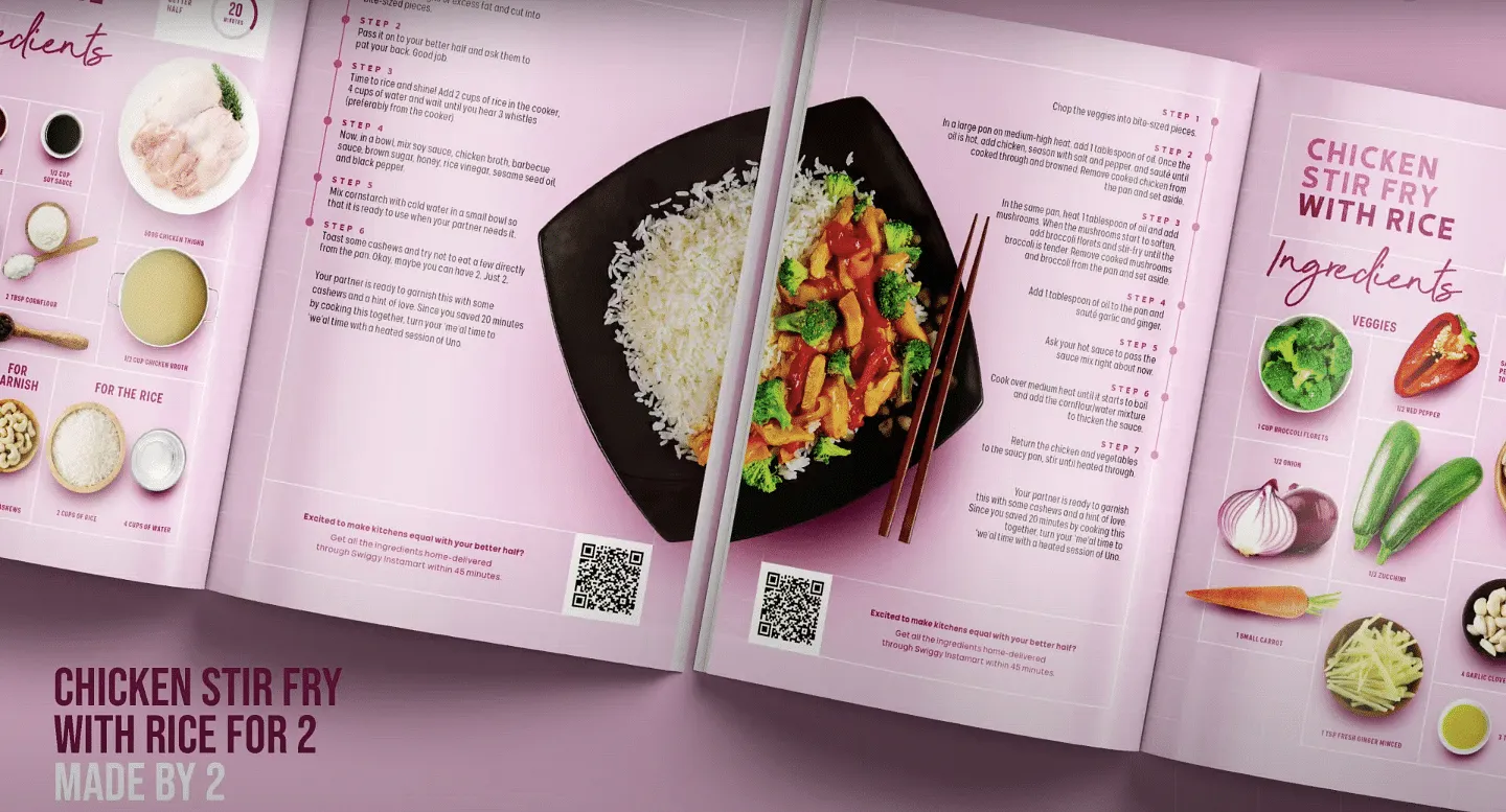 Recipes in the cookbook  