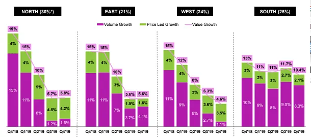 infographic from the report  