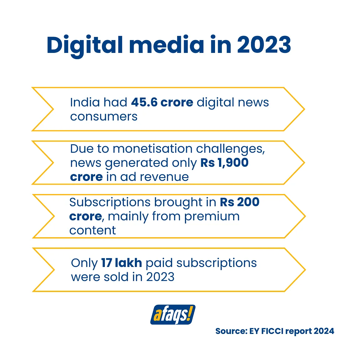 Digital news in 2023  