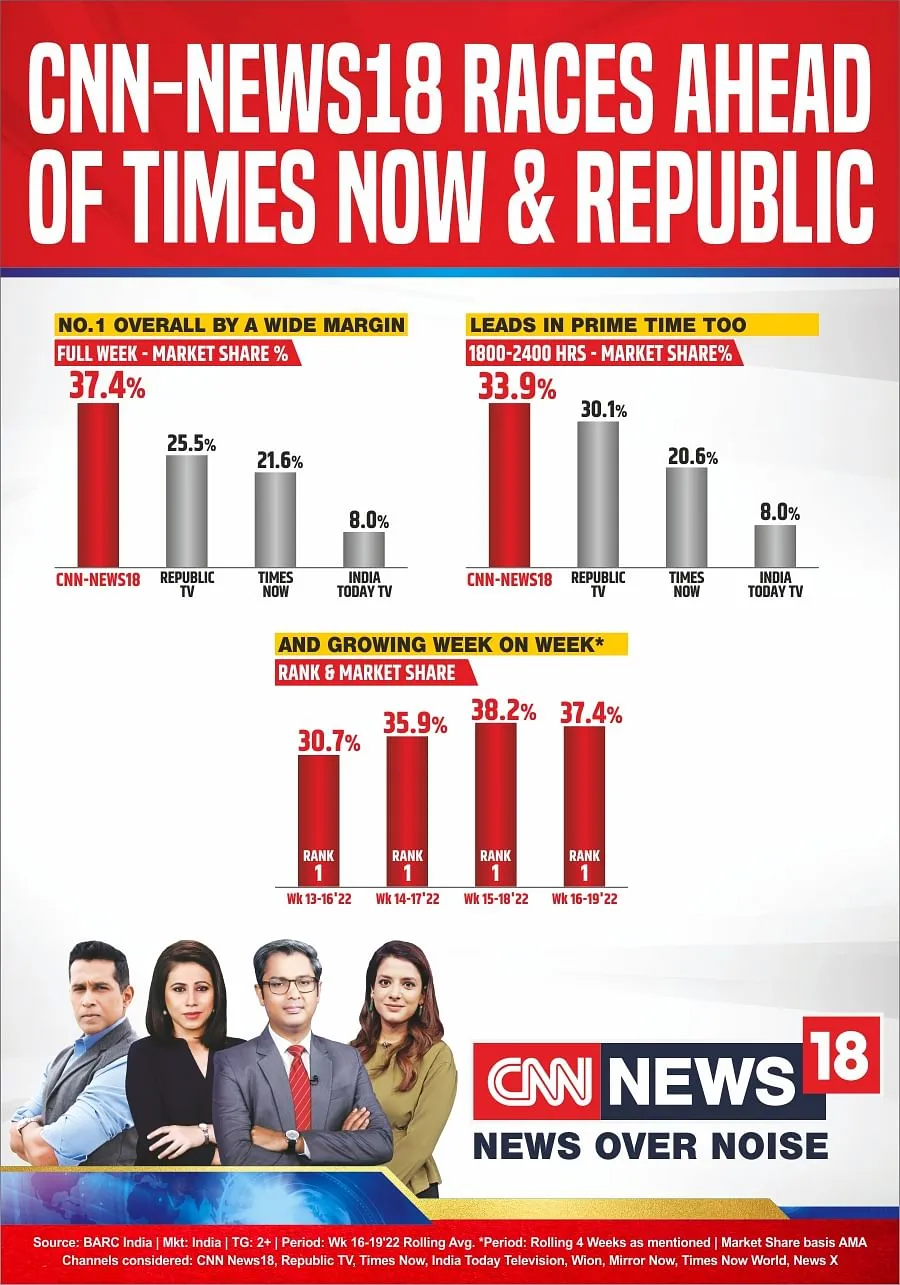 CNN-NEWS18's print ad  