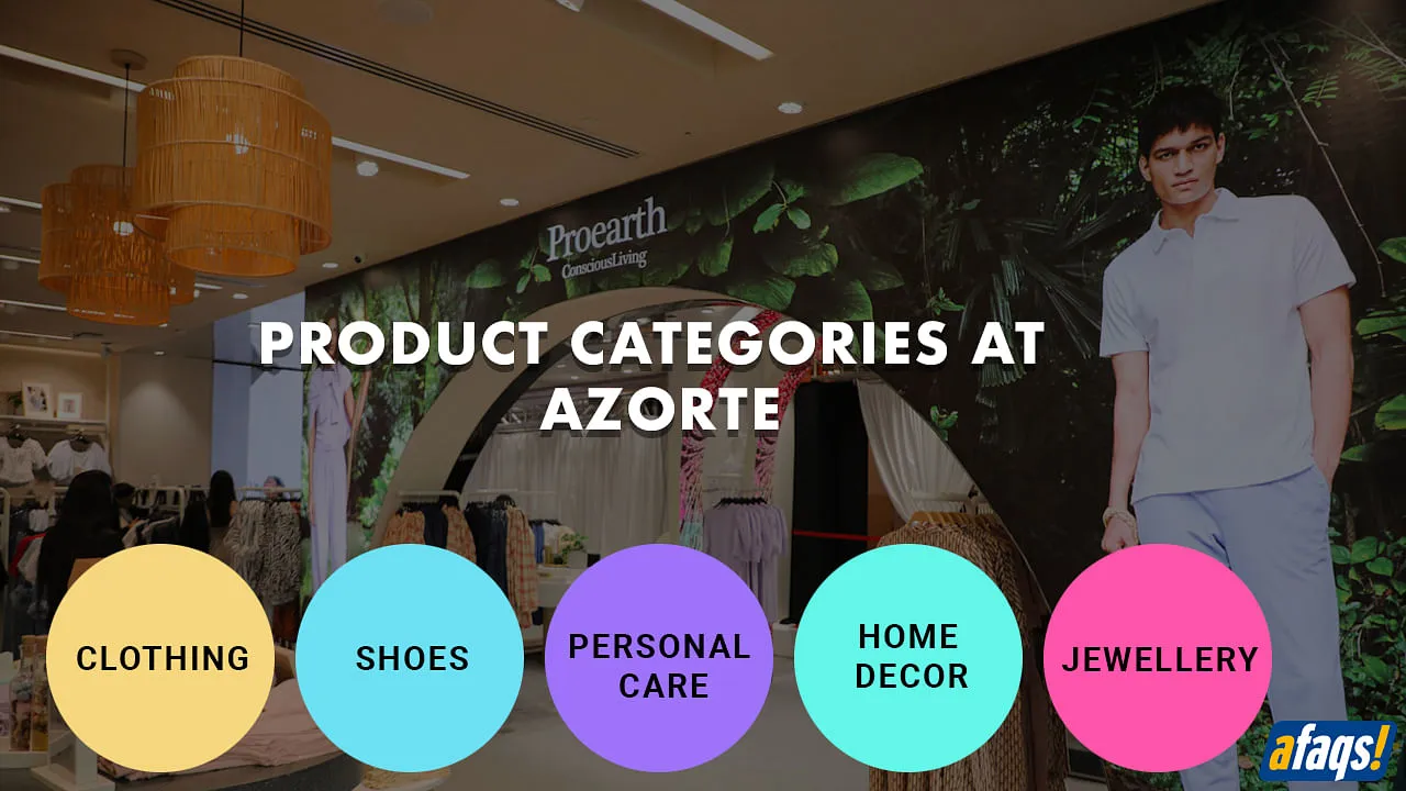 What kind of products does Azorte stock?  