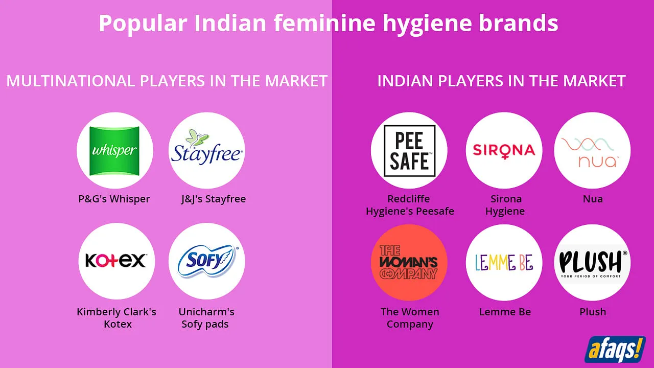 Popular Indian feminine hygiene brands  