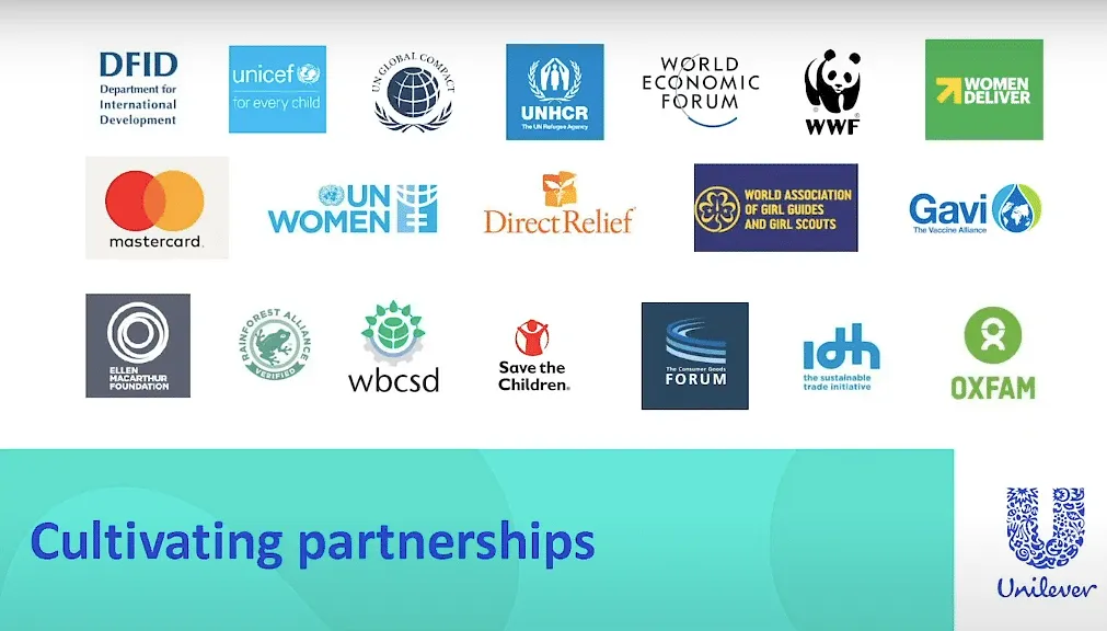 Some of the organisations Unilever has partnered with.  