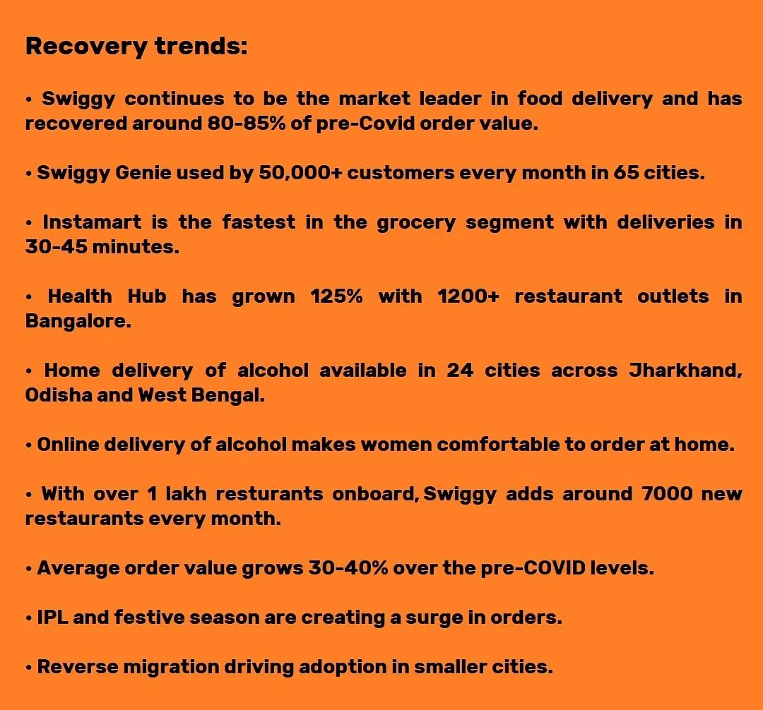 Recovery trends  