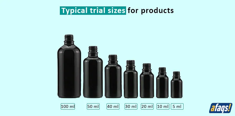 Typical product sample sizes  