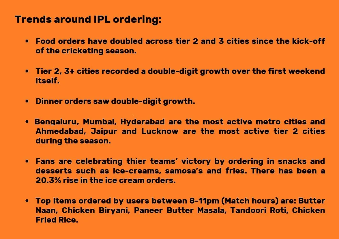 IPL ordering trends  