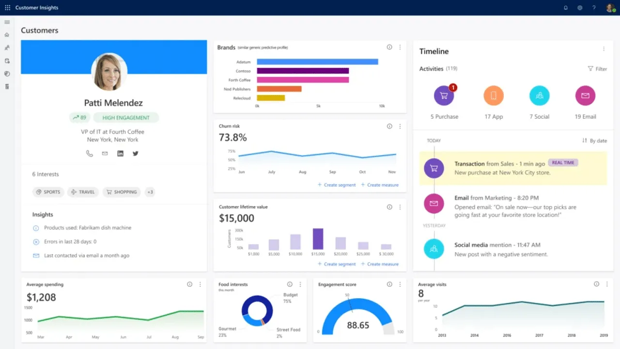 Microsoft's Dynamics 365's interface  