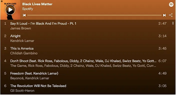 Spotify's Black Lives Matter playlist  