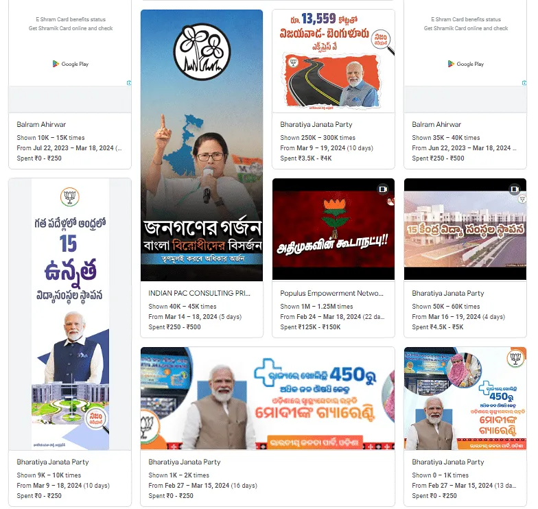 Majority of ads featured PM Narendra Modi  Google Ads Transparency Centre