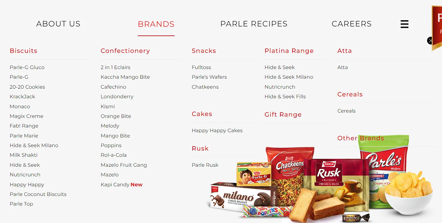 Parle Products' brands  