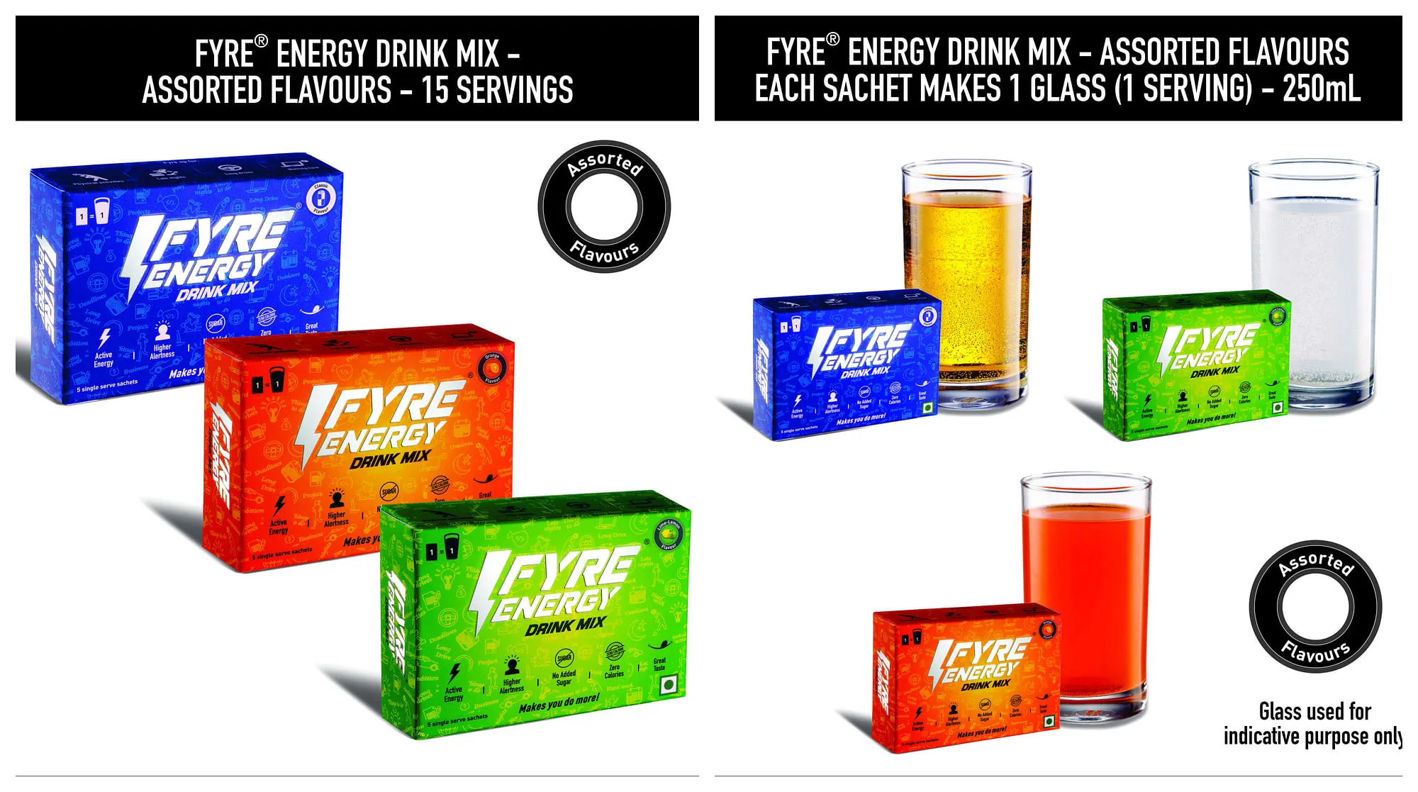 Fyre Energy variants  