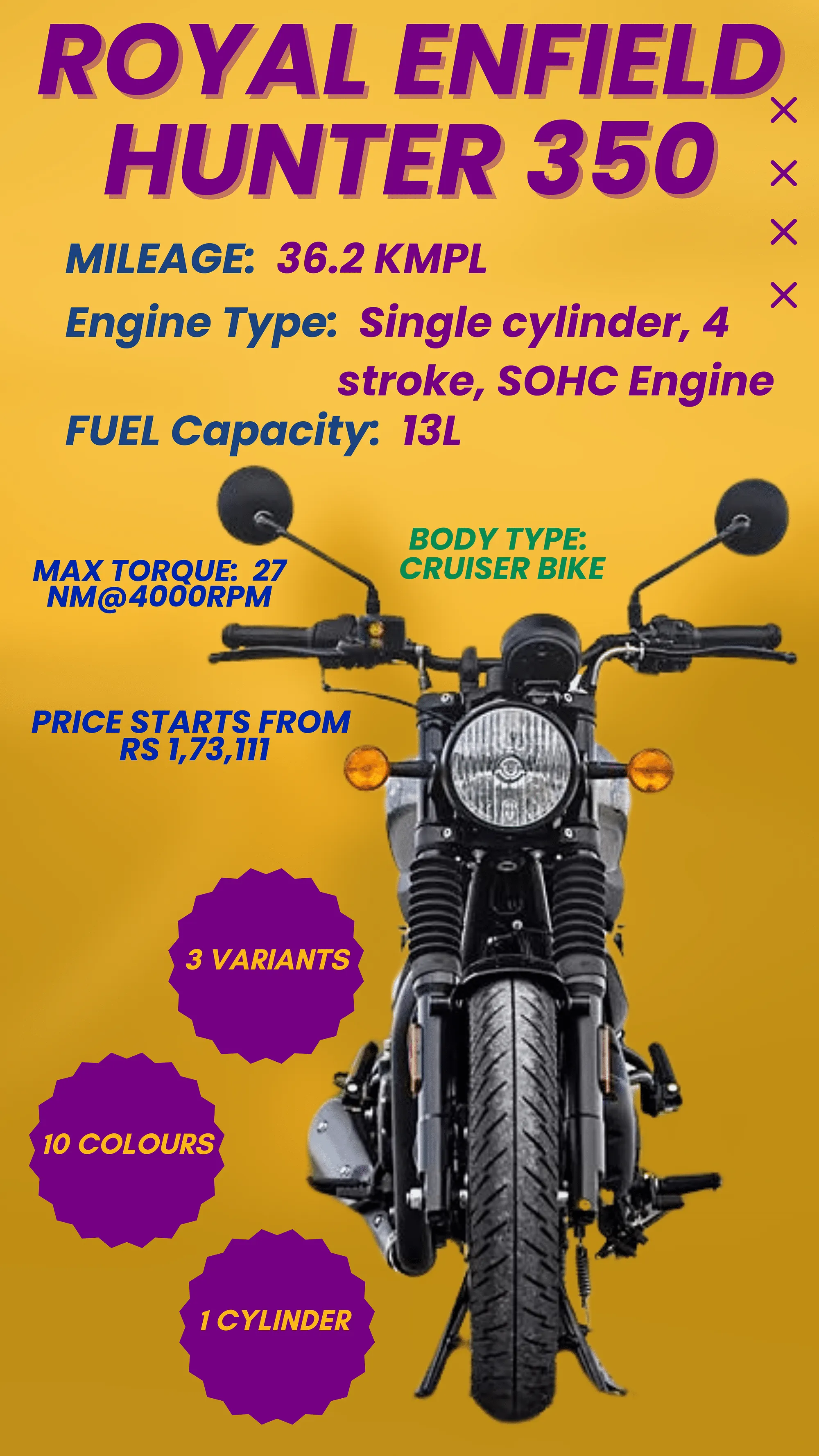 Royal Enfield Hunter 350  features   