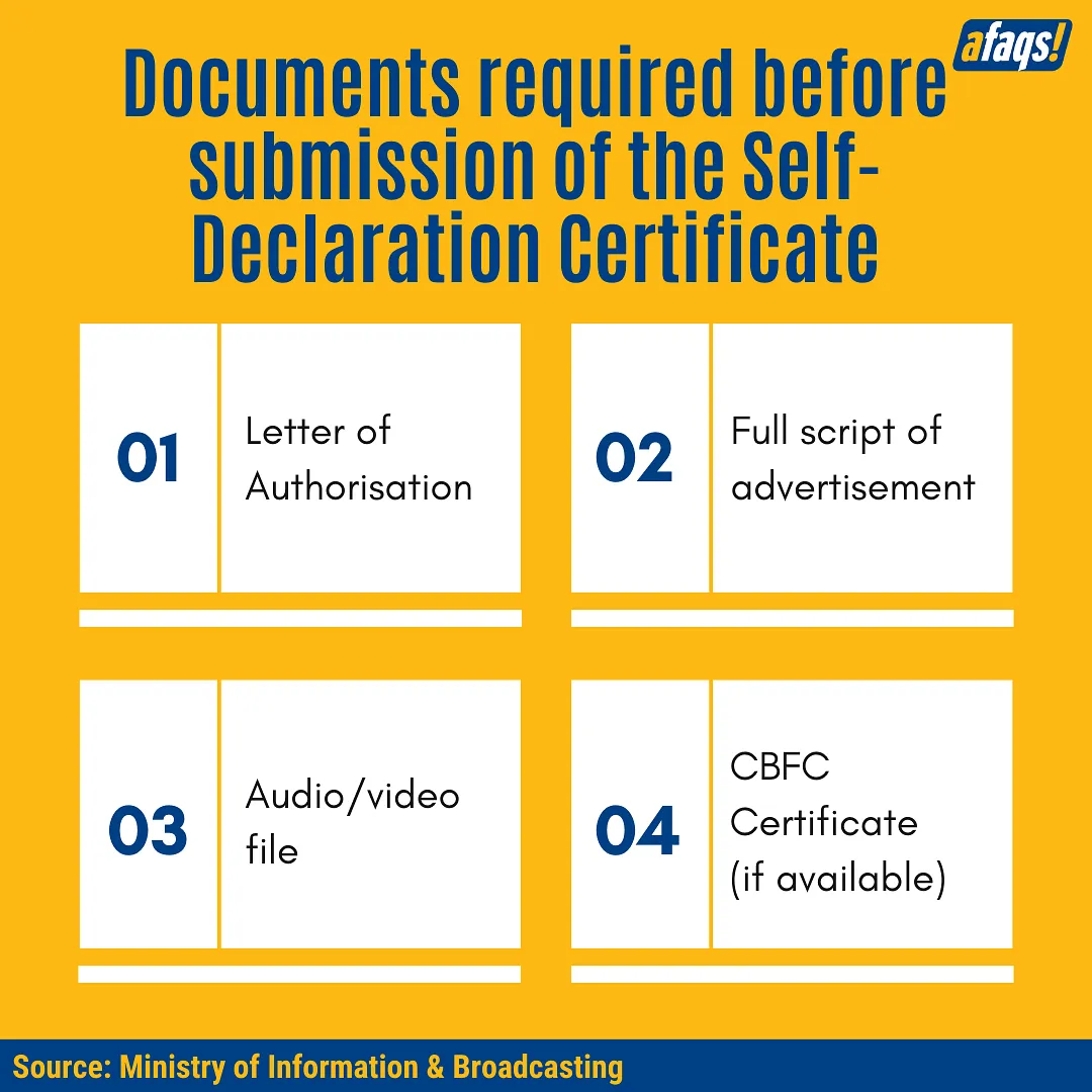 Documents required before submission of the Self-Declaration Certificate  