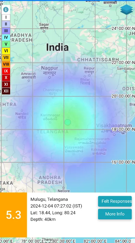 Earthquake