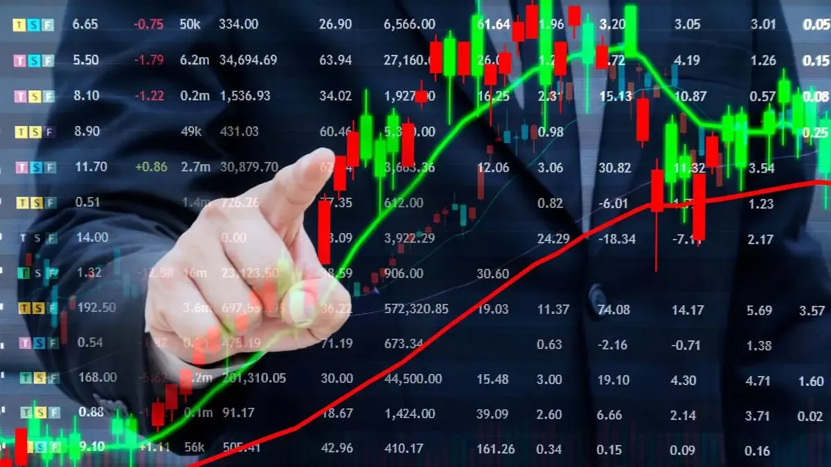 sharemarket