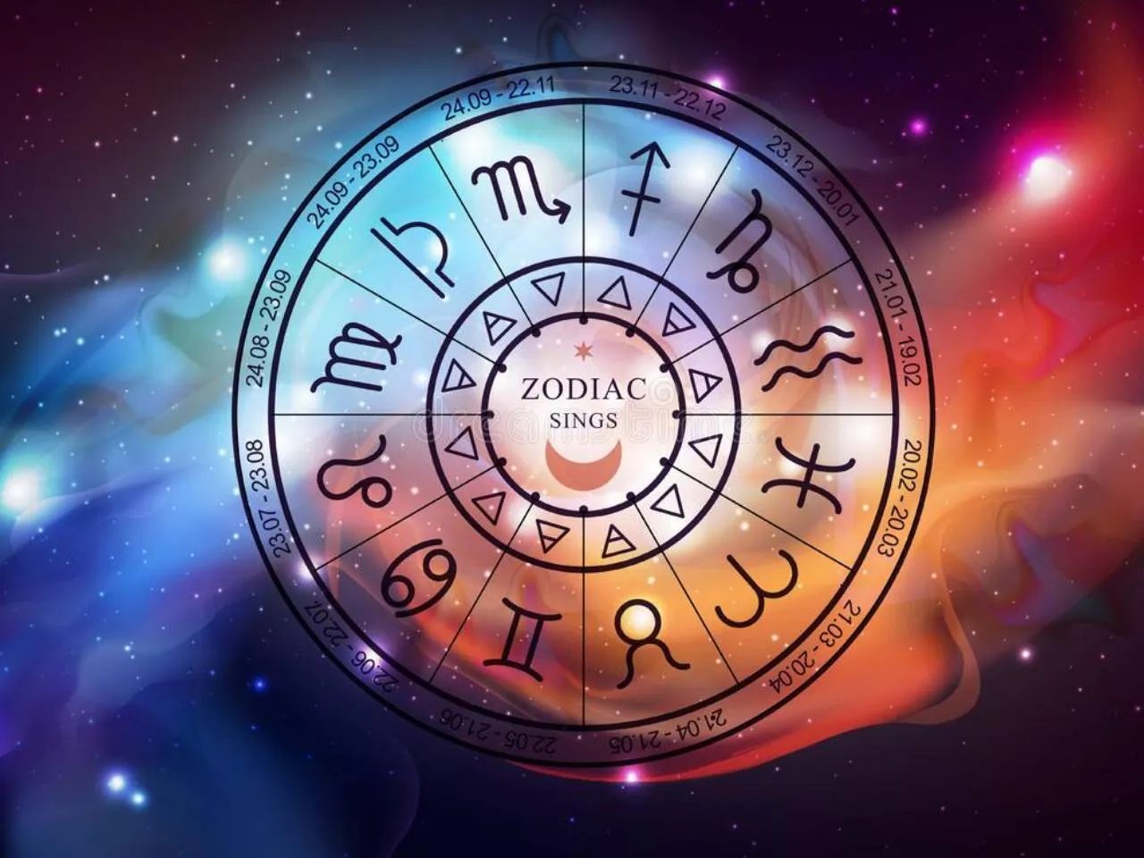 zodiac.jpg