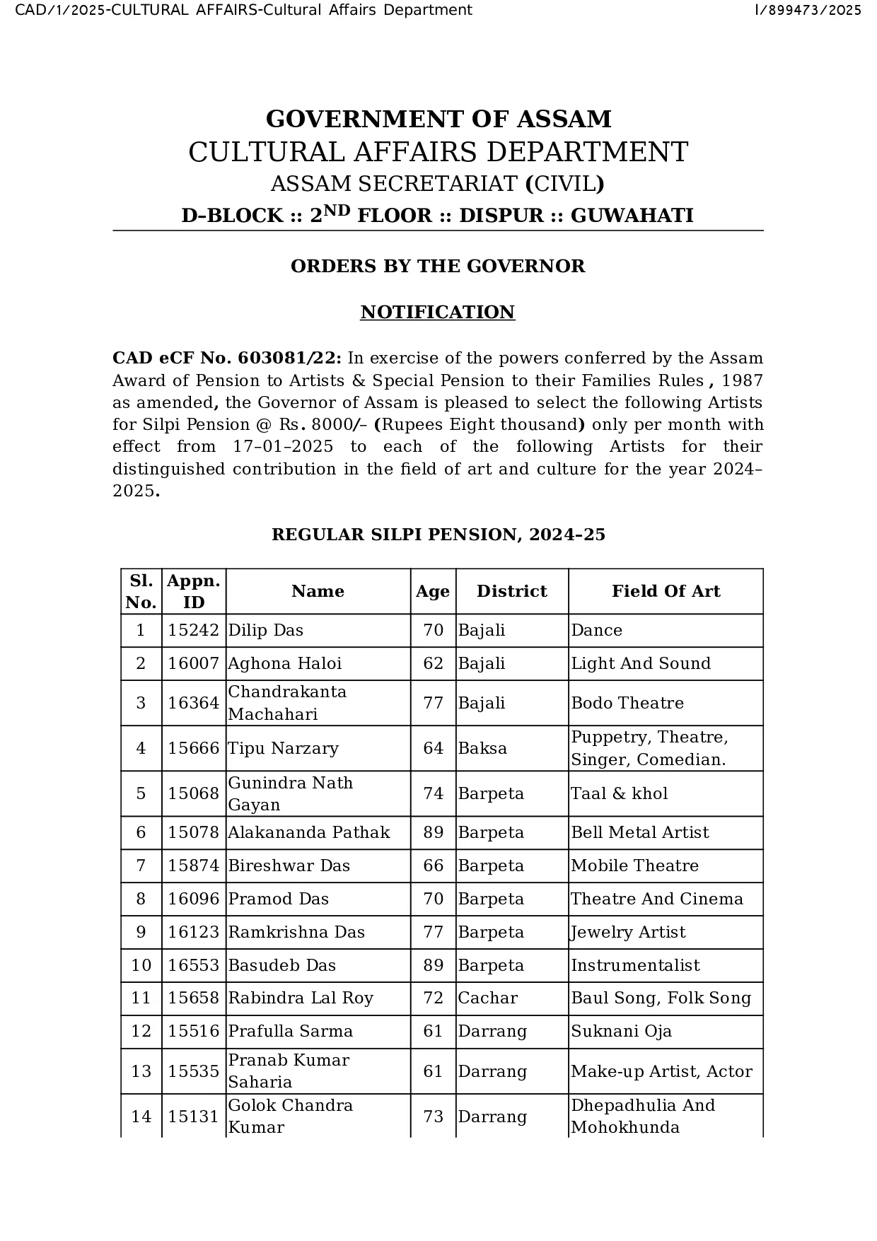 SILPI PENSION 2025 NOTIFICATION A_page-000২