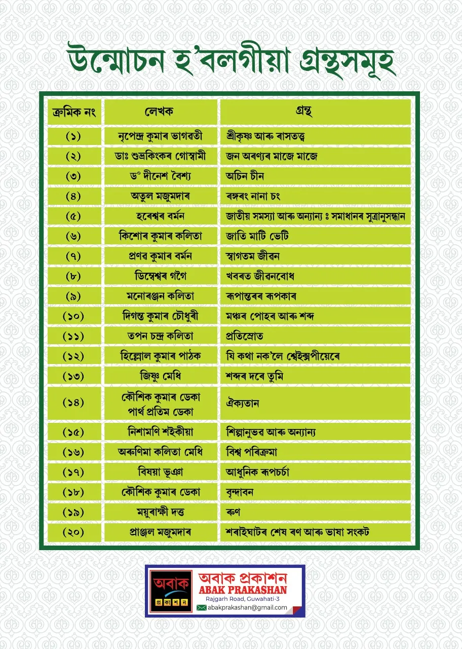 উন্মোচন হ'ব লগীয়া গ্ৰন্থসমূহ  