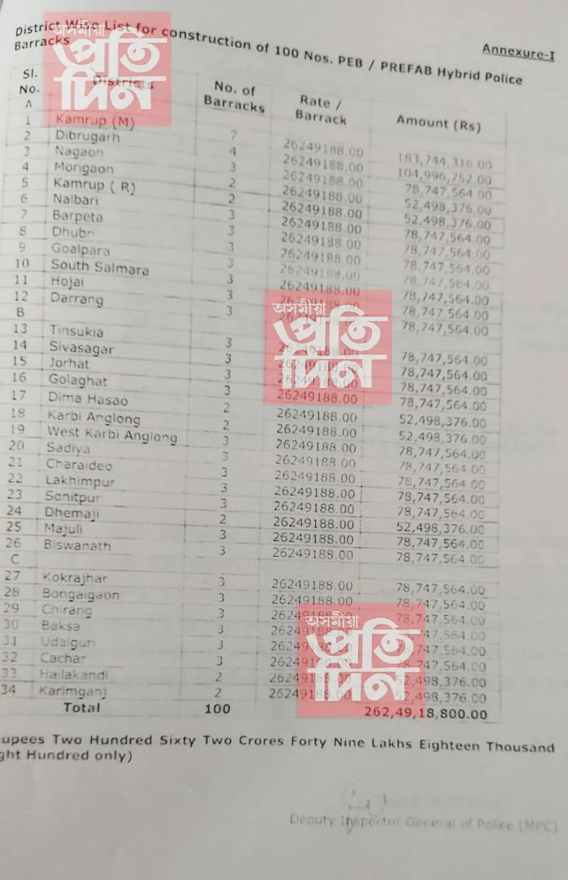 কোন জিলাত কিমান পুলিচ বেৰেক নিৰ্মাণৰ বাবে দায়িত্ব দিছিল ফ্ৰন্টিয়াৰ চেলছক  