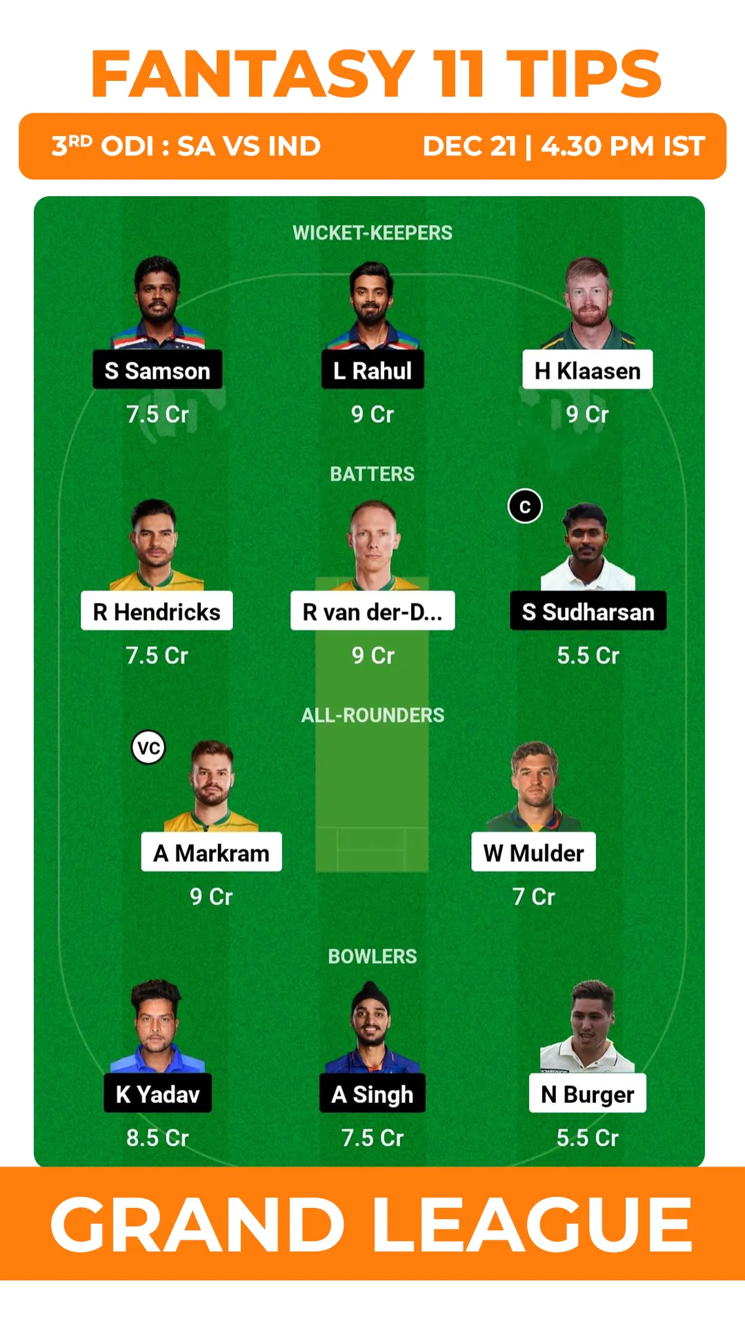 SA vs IND Dream11 