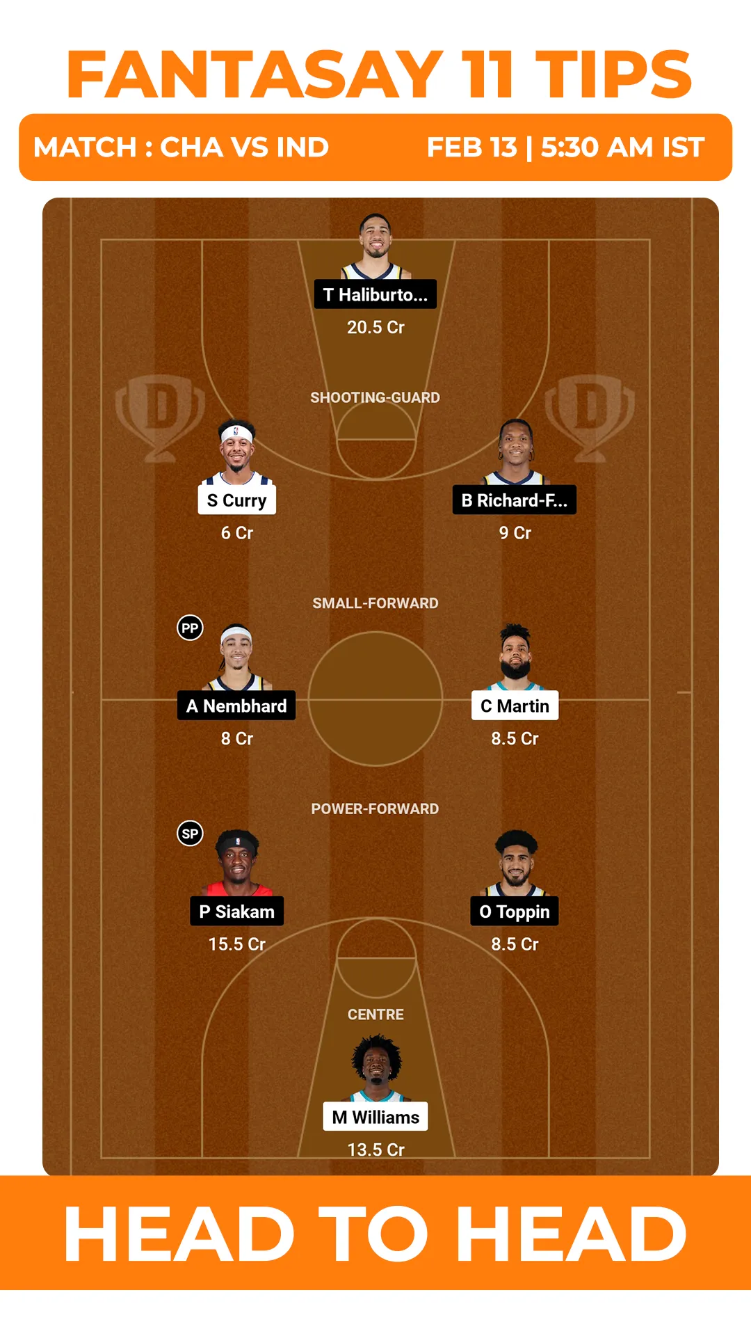 CHA vs IND Dream11