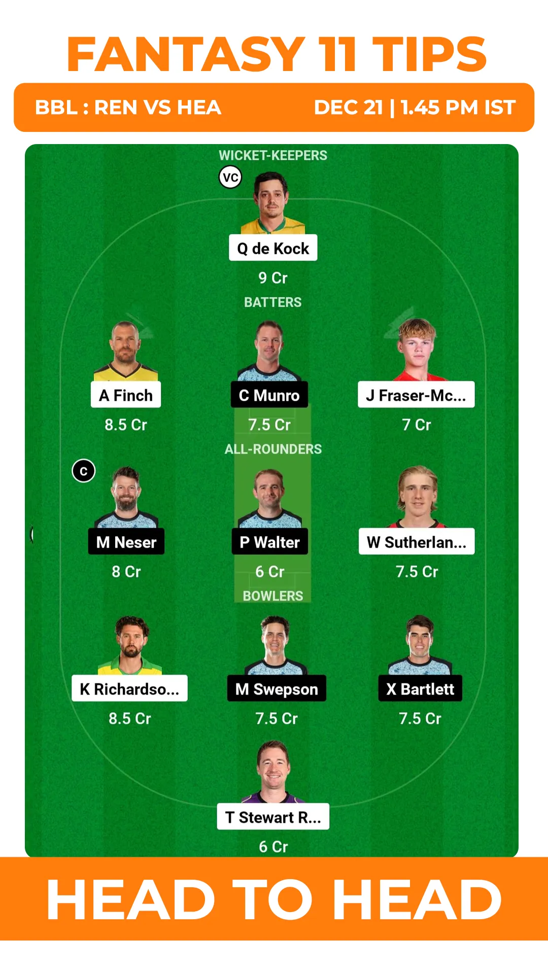 REN vs HEA Dream11 