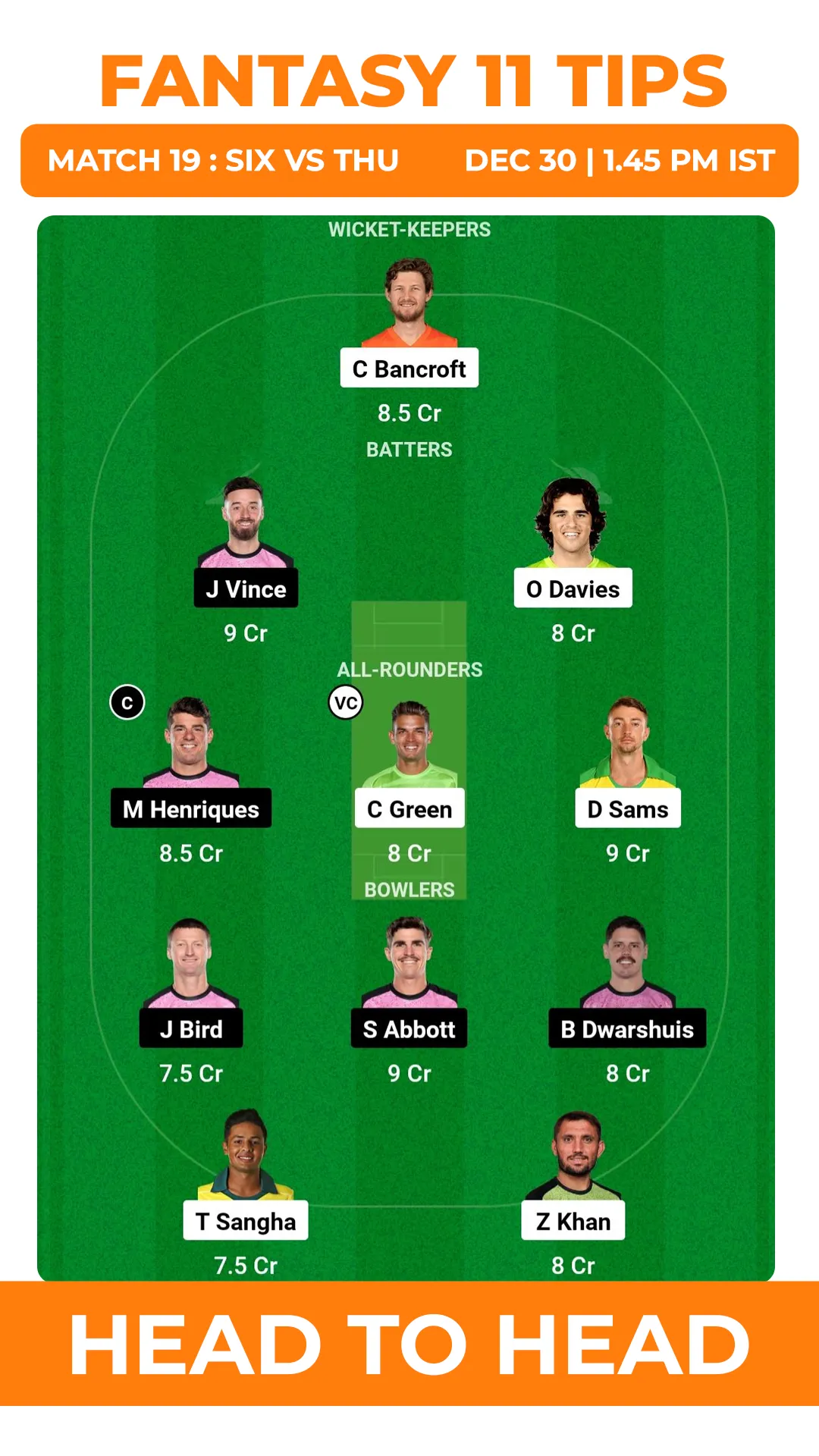 SIX vs THU Dream11 Prediction