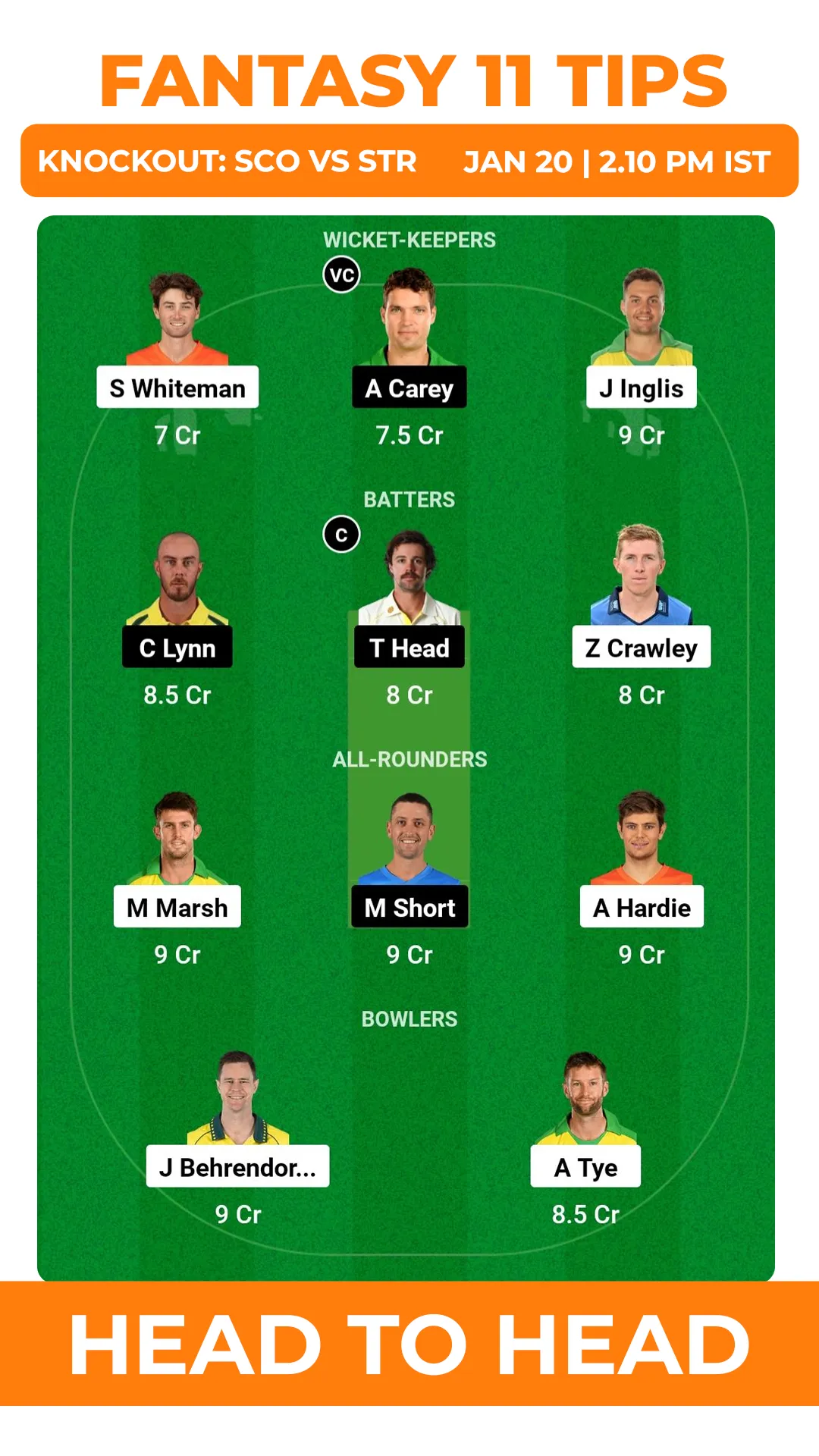 SCO vs STR Dream11