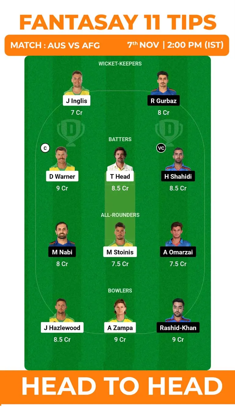 AUS vs AFG Dream11