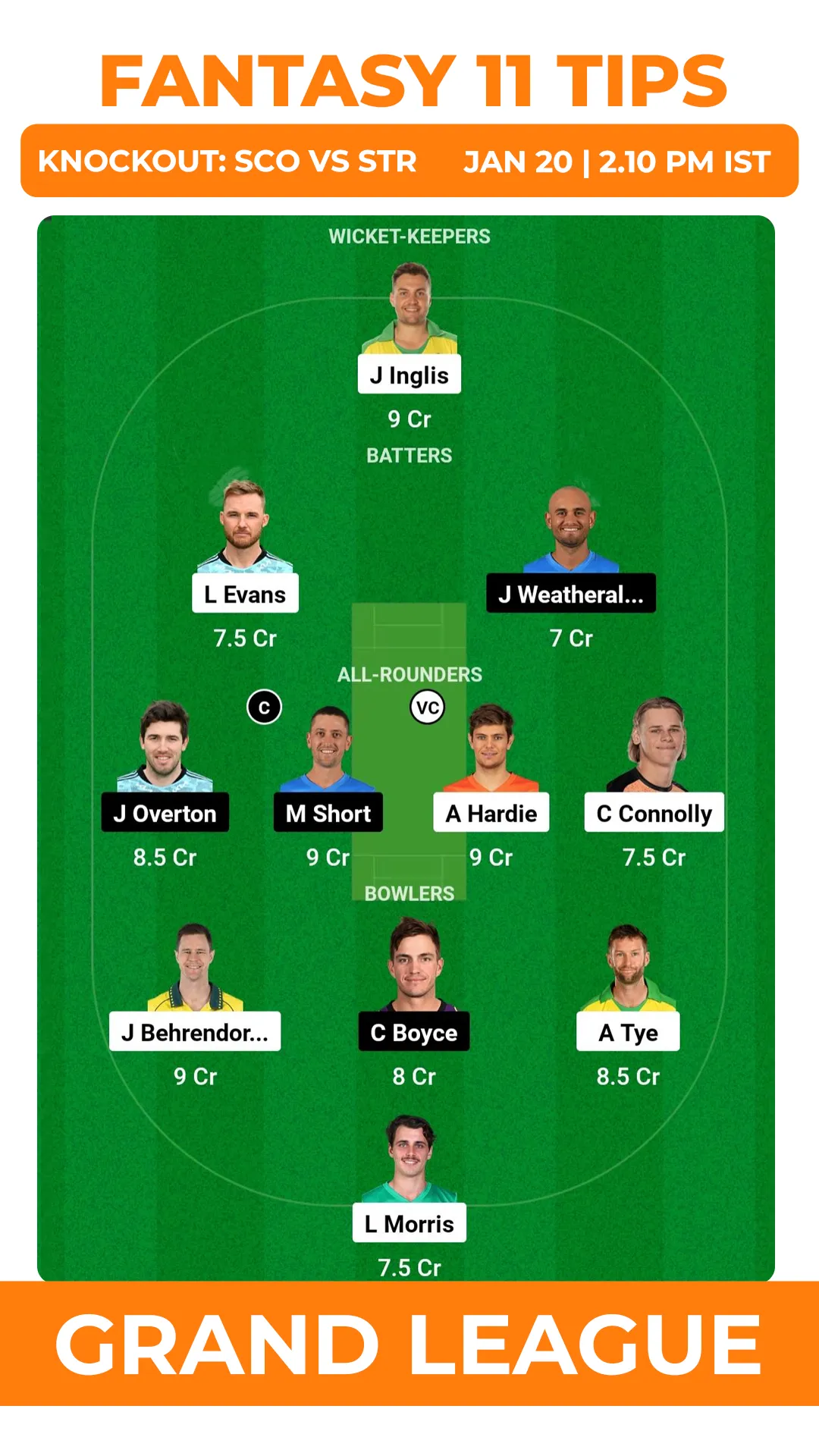 SCO vs STR Dream11