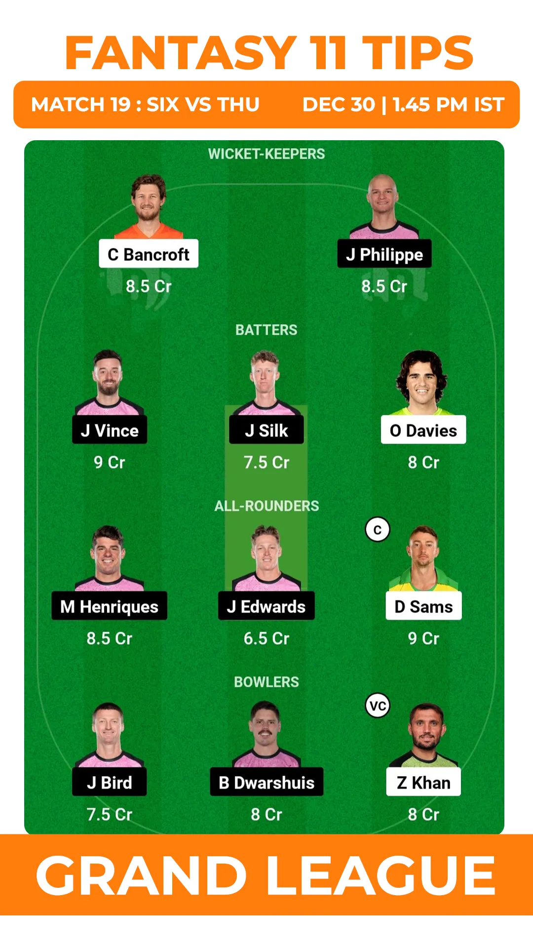 SIX vs THU Dream11 Prediction