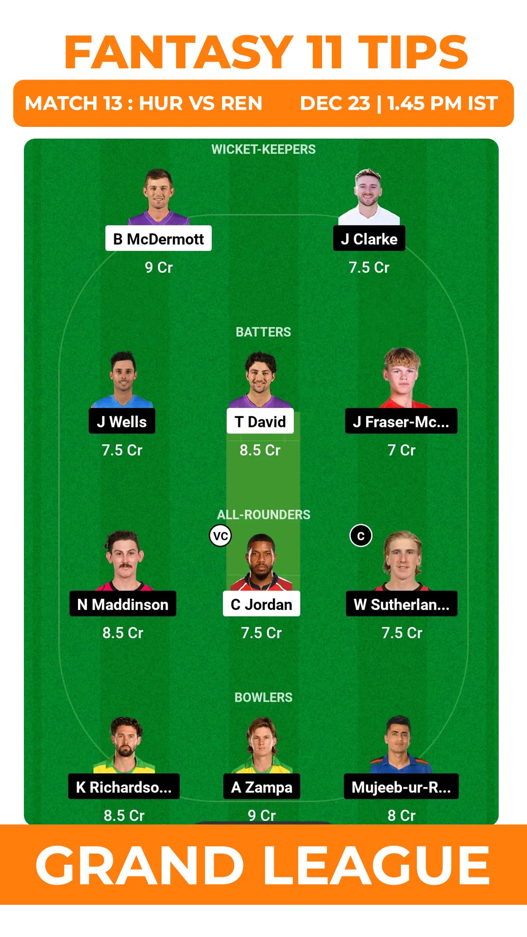 HUR vs REN Dream11