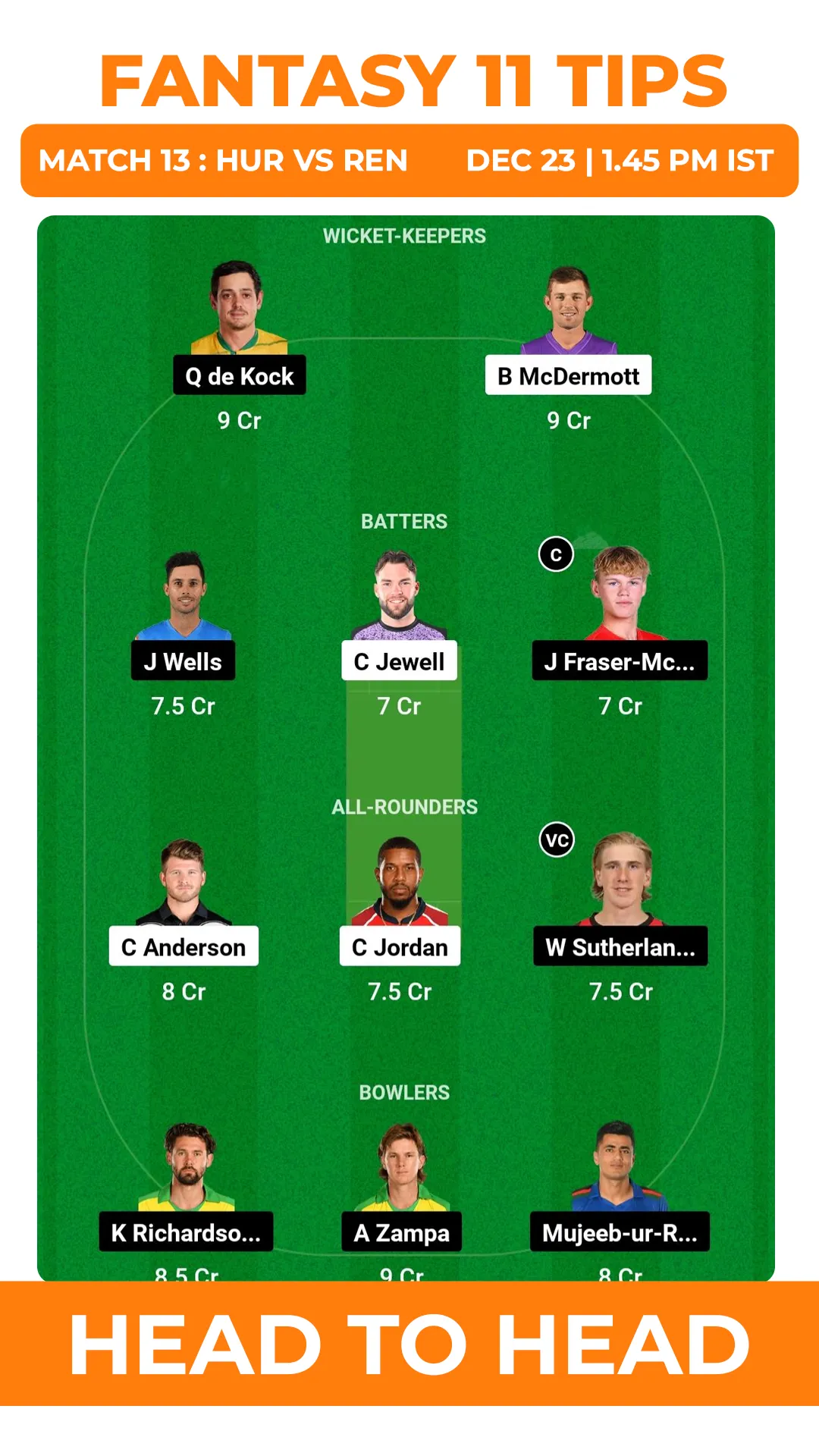 HUR vs REN Dream11